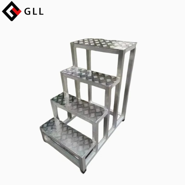 system scaffold