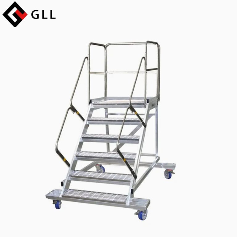 system scaffolding